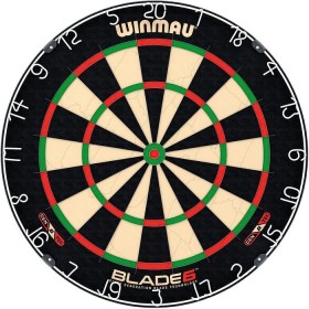 blade 6-1